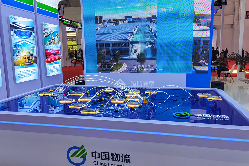 中國物流模型